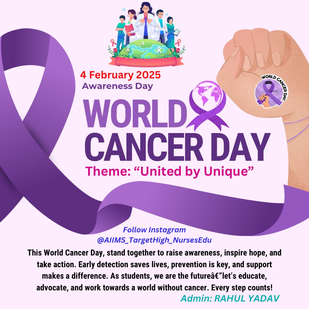 world cancer day